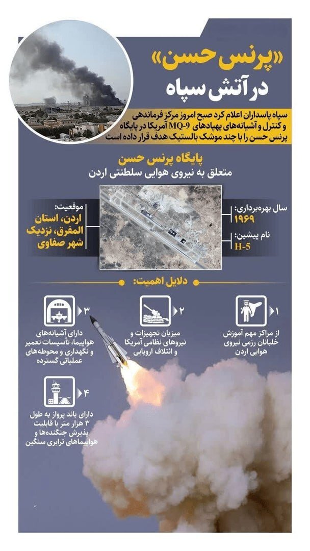 ایران به این نقاط در اردن حمله کرد +عکس