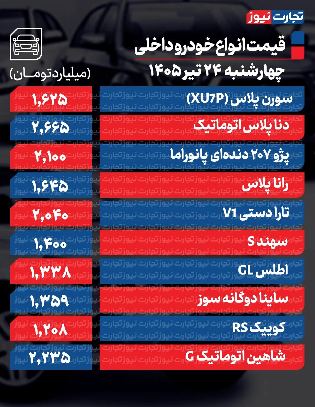 قیمت خودروهای داخلی