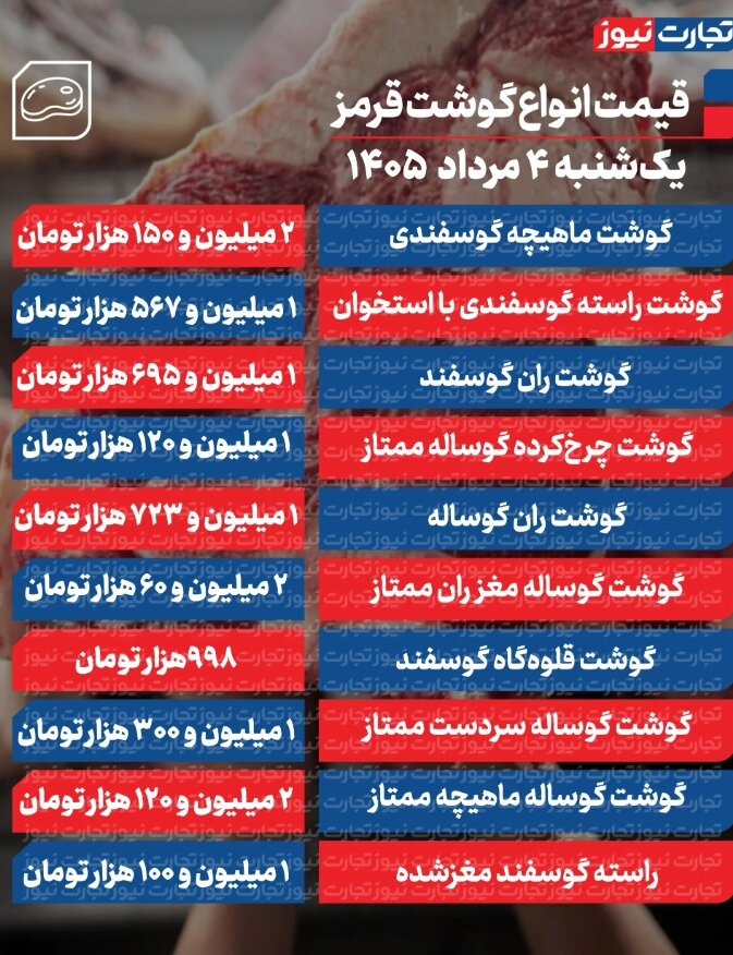 قیمت گوشت گوساله و گوسفند امروز یکشنبه ۴ مرداد ۱۴۰۵ +جدول