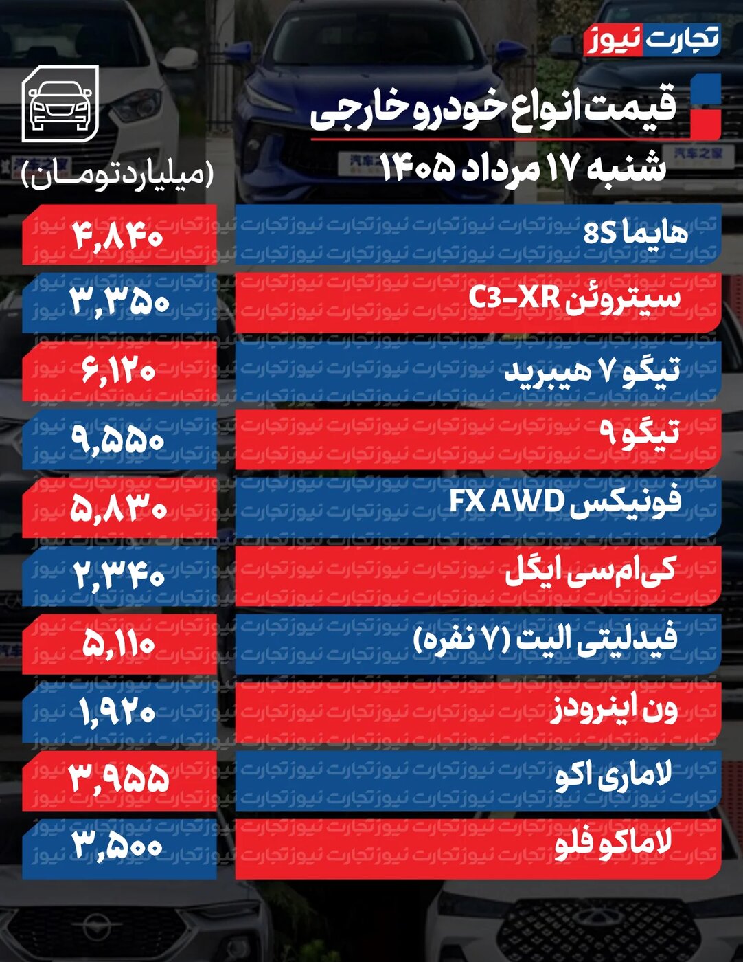 تکان شدید قیمت محصولات ایرانخودرو و سایپا امروز شنبه ۱۷ مرداد ۱۴۰۵
