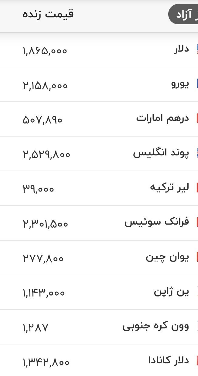 جدیدترین نرخ دلار، یورو و ارزهای مهم بازار امروز سه‌شنبه ۲۷ مرداد ۱۴۰۵ +جدول