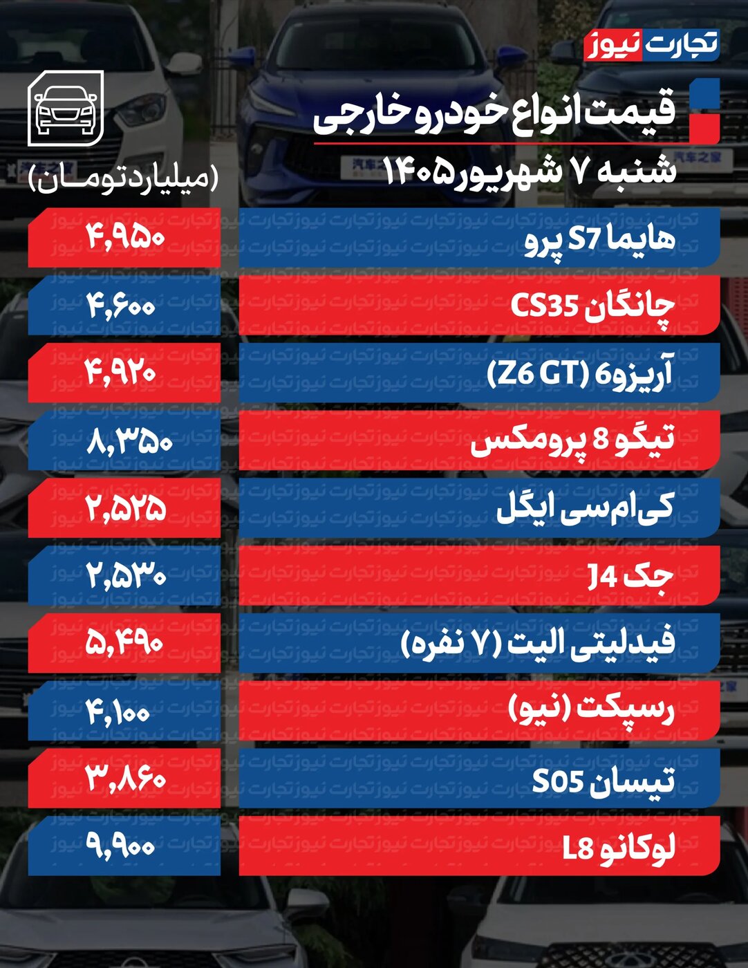 ریزش شدید قیمت برخی از محصولات ایرانخودرو و سایپا امروز شنبه ۷ شهریور ۱۴۰۵ +جدول
