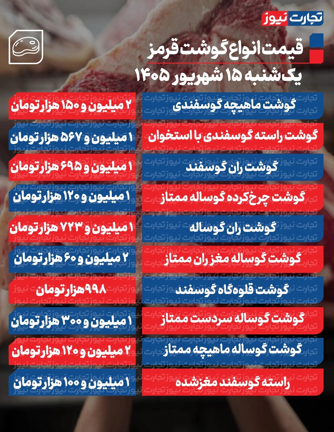 قیمت گوشت گوساله و گوسفند امروز یکشنبه ۱۵ شهریور ۱۴۰۵ +جدول