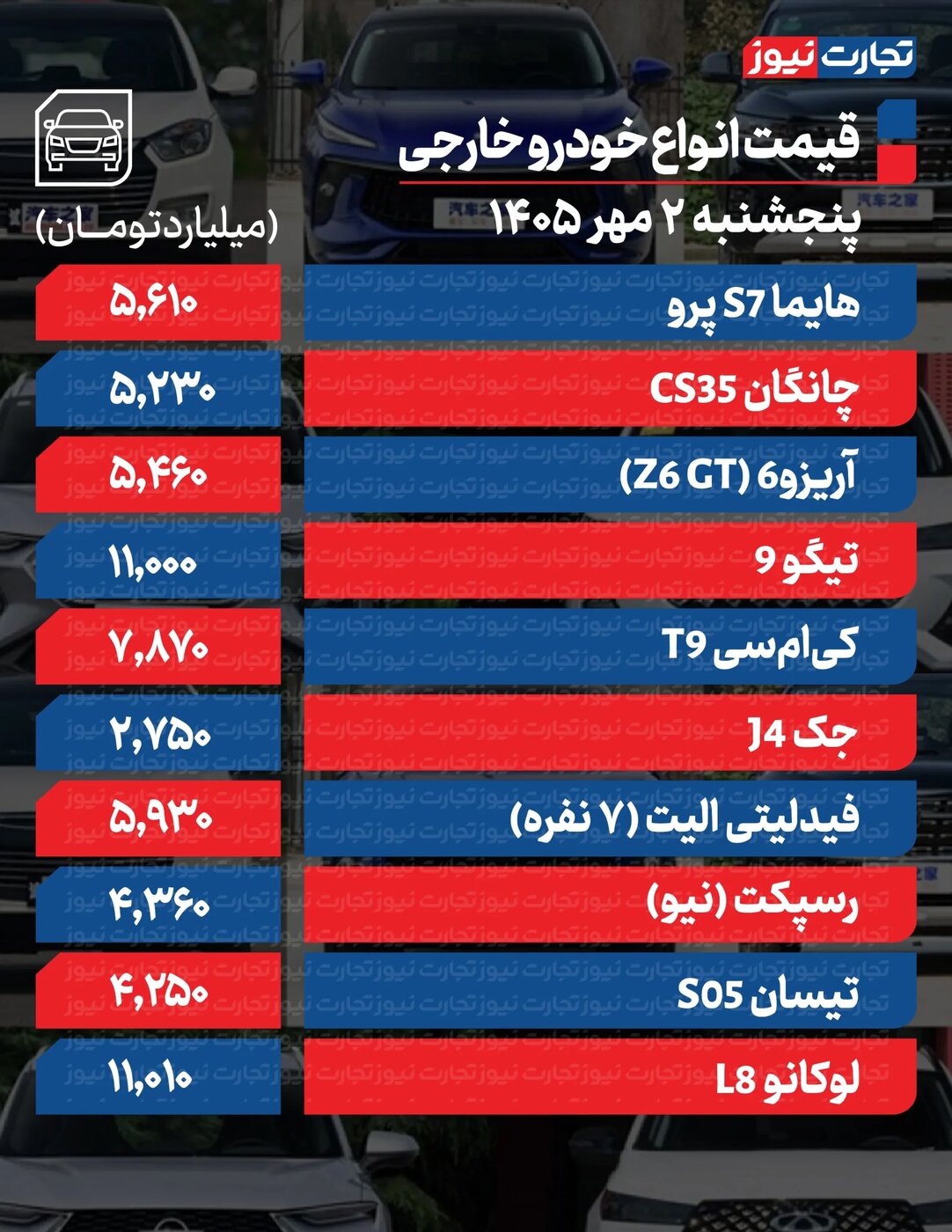 افزایش شدید قیمت محصولات ایرانخودرو و سایپا امروز پنجشنبه ۲ مهر ۱۴۰۵