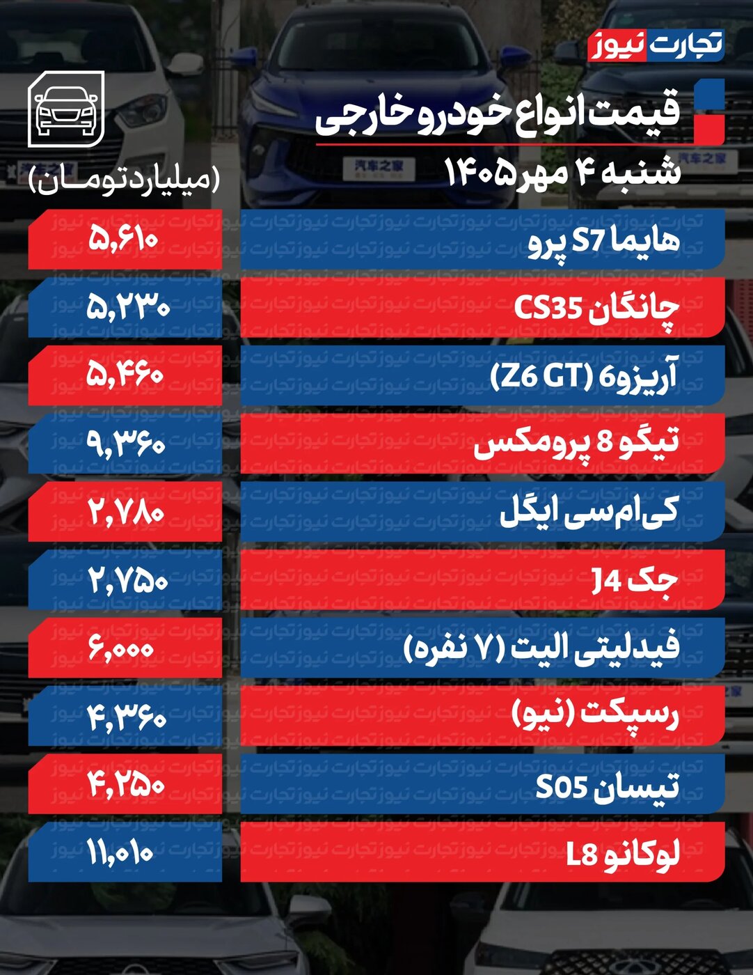 تغییر شدید قیمت محصولات ایرانخودرو و سایپا امروز شنبه ۴ مهر ۱۴۰۵ +جدول