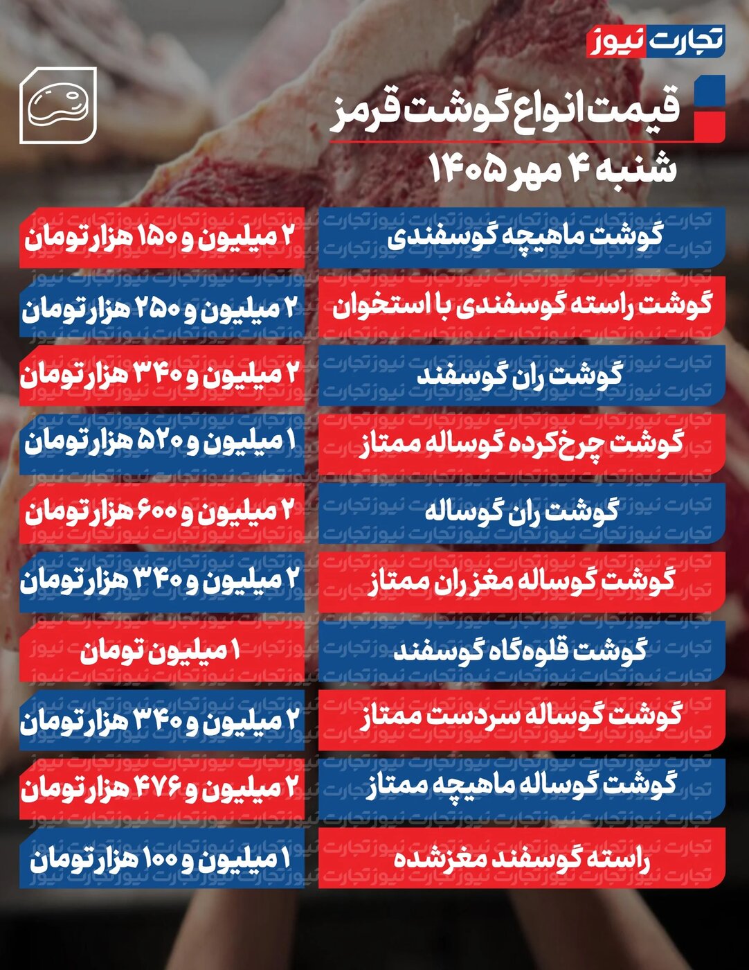 قیمت انواع گوشت گوساله و گوسفند امروز شنبه ۴ مهر ۱۴۰۵ +جدول