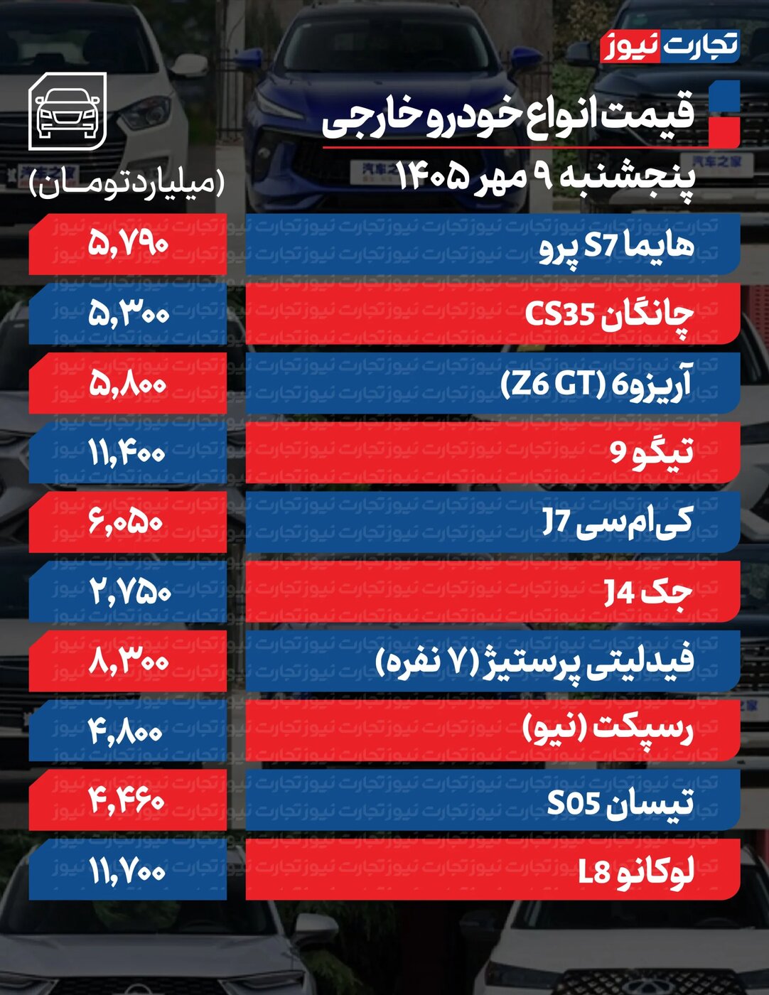 افزایش شدید قیمت محصولات ایرانخودرو و سایپا امروز پنجشنبه ۹ مهر ۱۴۰۵ +جدول