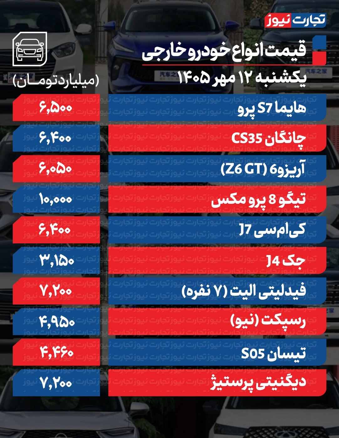 تغییر شدید قیمت خودروهای ایرانخوردو و سایپا امروز یکشنبه ۱۲ مهر ۱۴۰۵ +جدول