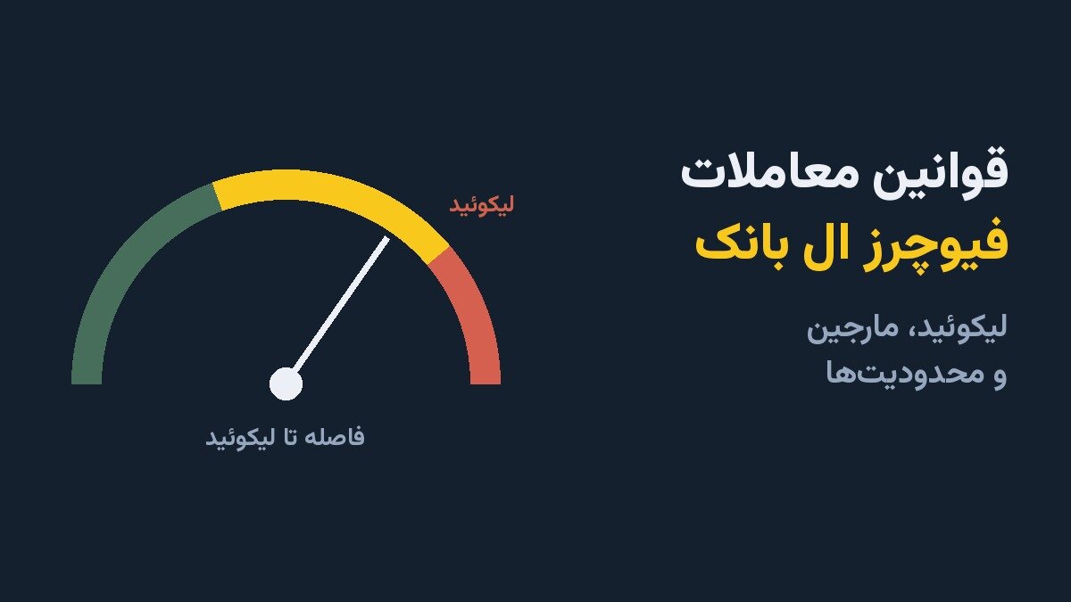 قوانین معاملات فیوچرز ال بانک؛ لیکوئید، مارجین و محدودیت‌ها