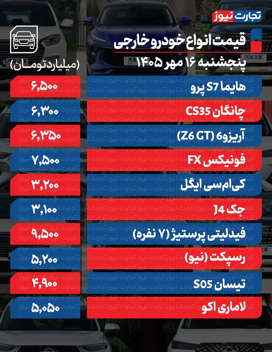 قیمت خودرو امروز پنجشنبه ۱۶ مهر/ بهروزرسانی نرخ مصحولات ایرانخودرو و سایپا را ببینید