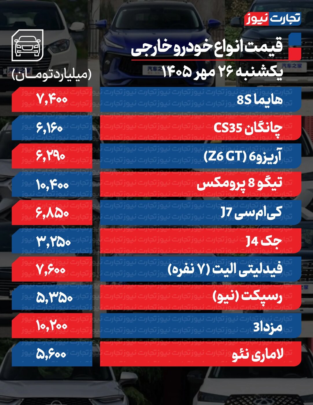 قیمت خودرو امروز یکشنبه ۲۶ مهر/ لیست تغییرات قیمت خودروهای ایران‌خودرو و سایپا را ببینید