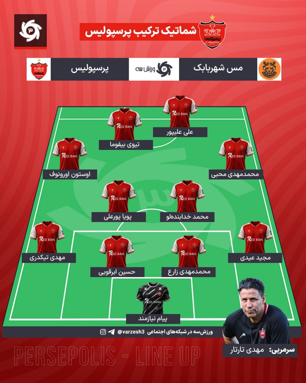 اعلام ترکیب اصلی پرسپولیس مقابل مس شهربابک +شماتیک