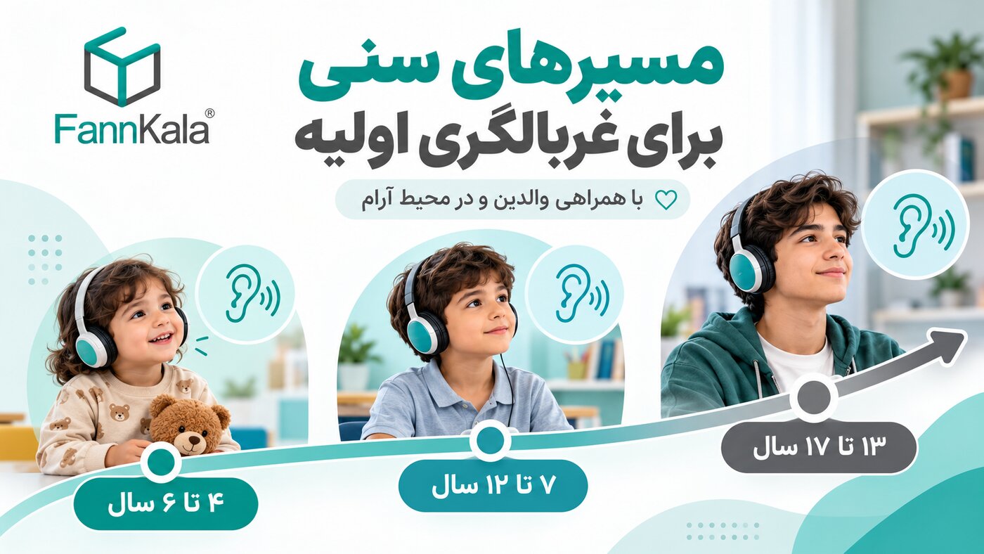 در خانه چگونه مسئولانهتر بررسی کنیم؟