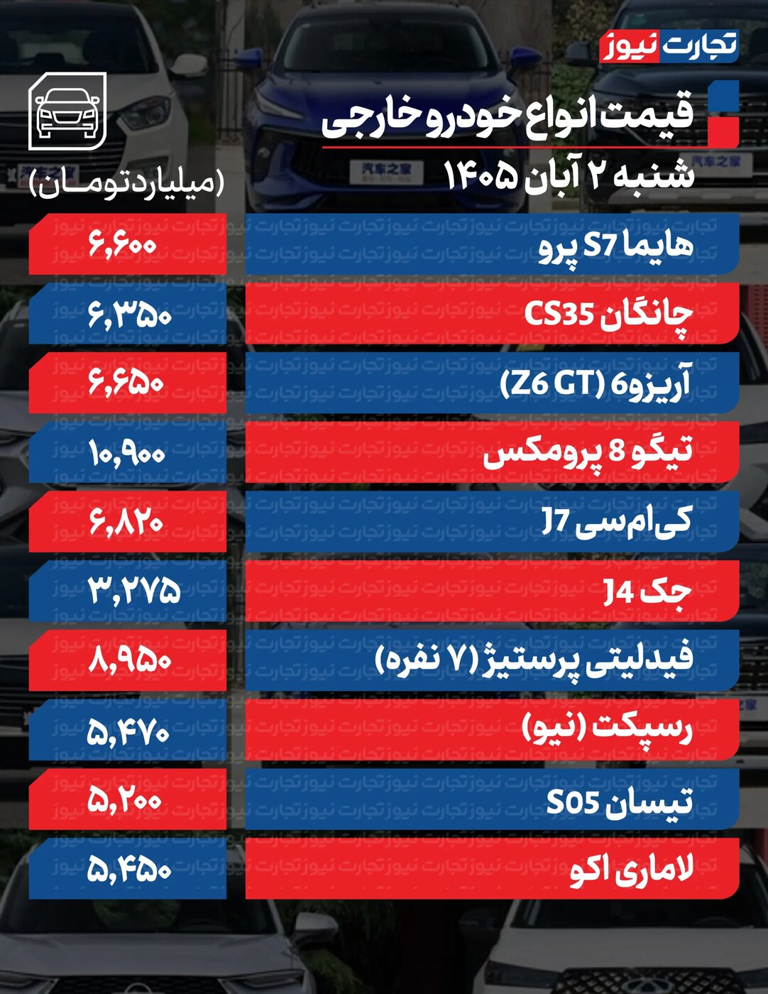 قیمت خودرو امروز شنبه ۲ آبان؛ قیمت کوییک، دنا و خودروهای ایرانخودرو و سایپا +جدول