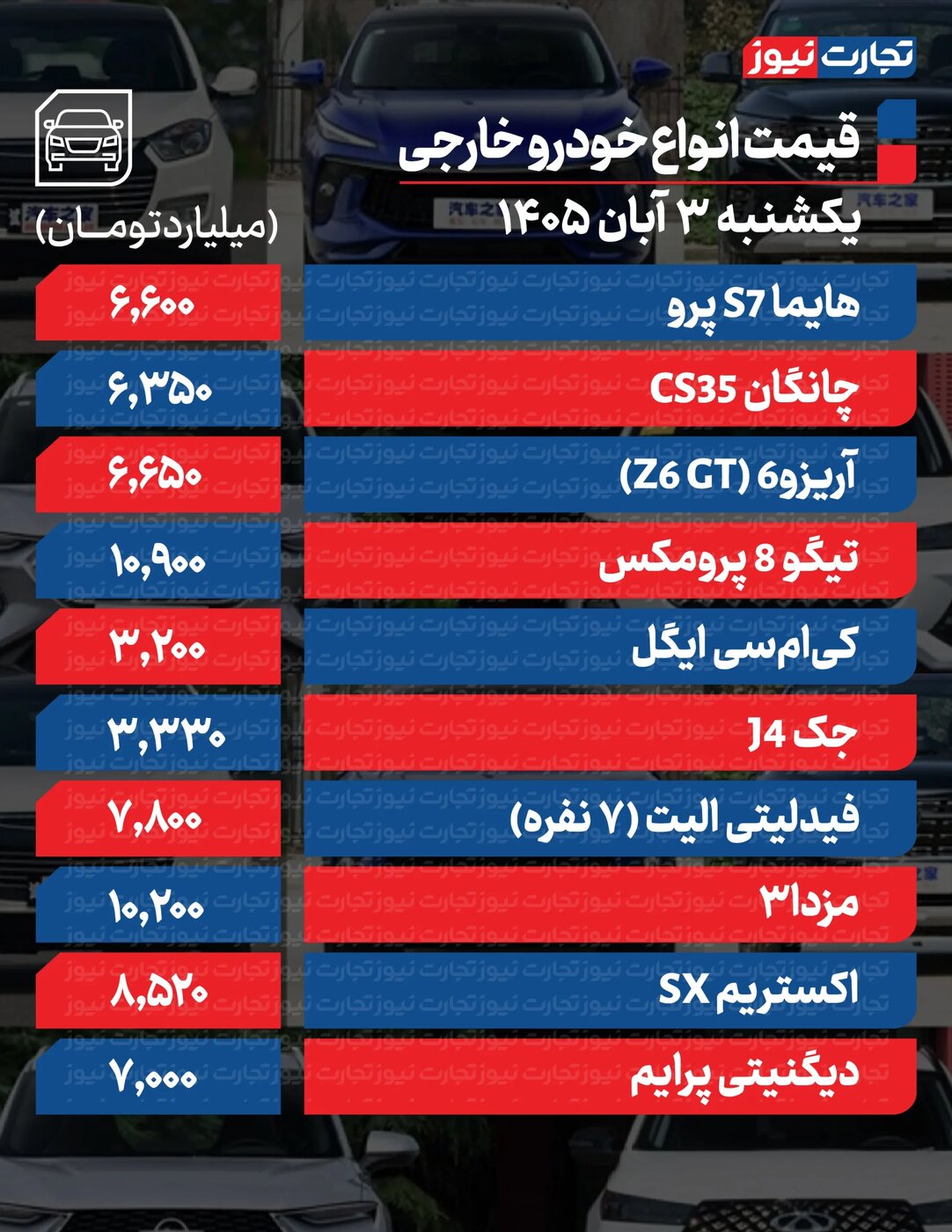افزایش شدید قیمت خودرو امروز یکشنبه ۳ آبان؛ قیمت کوییک، دنا و خودروهای ایرانخودرو و سایپا