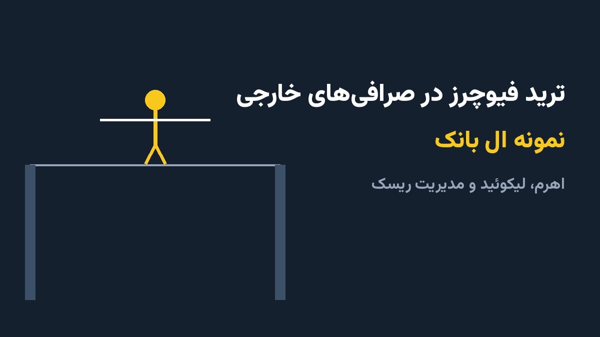 ترید فیوچرز در صرافیهای خارجی؛ نمونه ال بانک