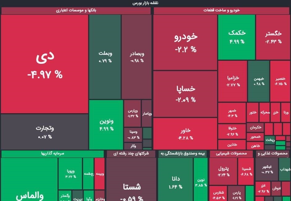 سالاد شیرازی در بورس خبرساز شد! +عکس